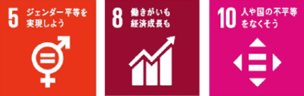 SDGs 5.8.10